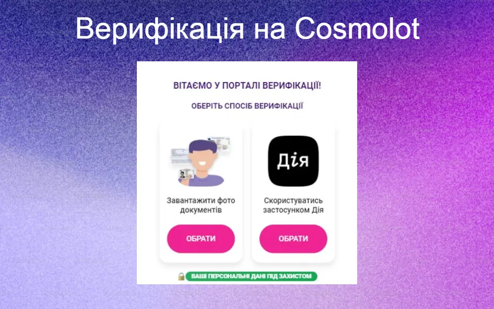 Процес верифікації гравця після реєстрації на Космолот казино