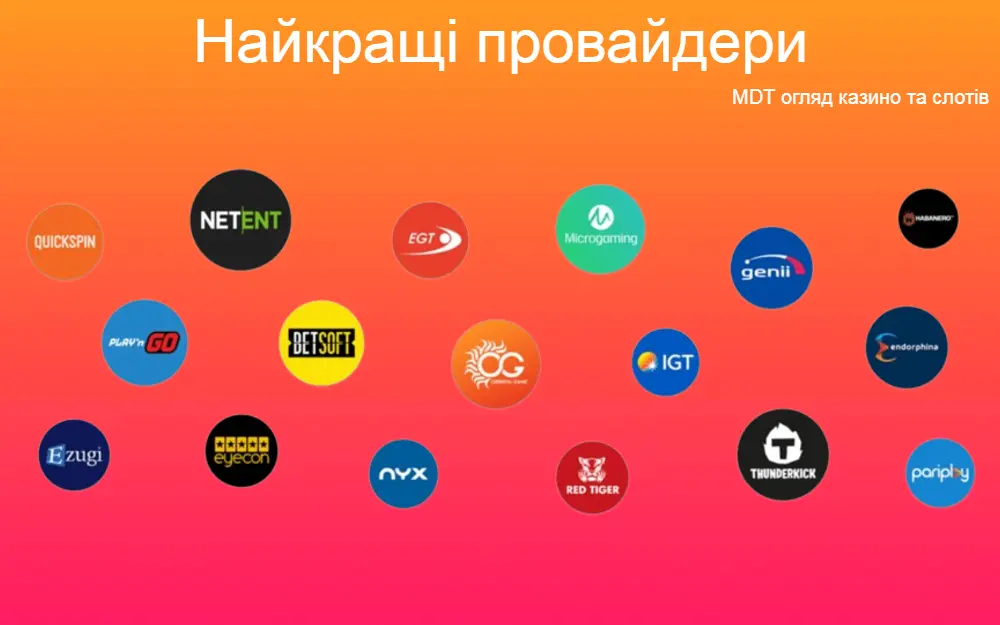 Список найкращих провайдерів для гри у гральні слоти на гроші
